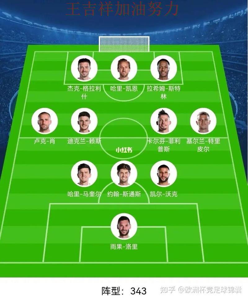 英超阵容变化盘点：哈兰德表现抢眼 也让外界重新评估球队实力