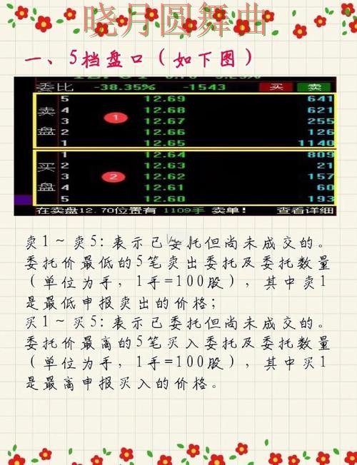 世界杯投注入口盘口波动说明了什么经验分享